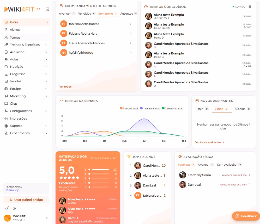 Novo painel de gestão Wiki4Fit 2.0